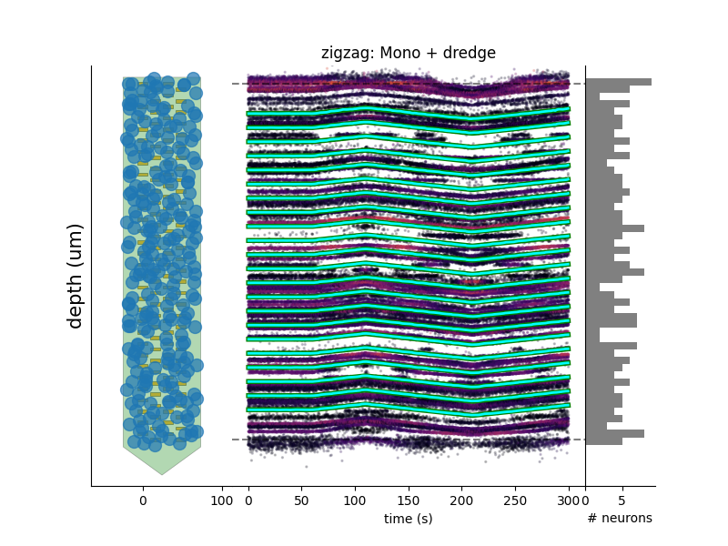 ../_images/benchmark_estimation_fig2.png