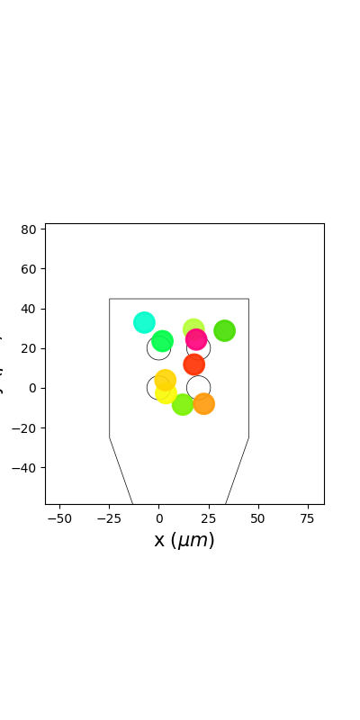 plot 3 waveforms gallery